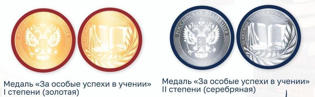 Поздравляем выпускников с награждением медалями федерального уровня!